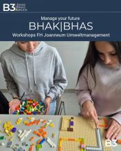 Umweltmanagement Workshop