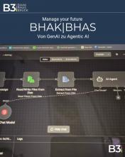 GenAI war gestern, Agentic AI ist heute